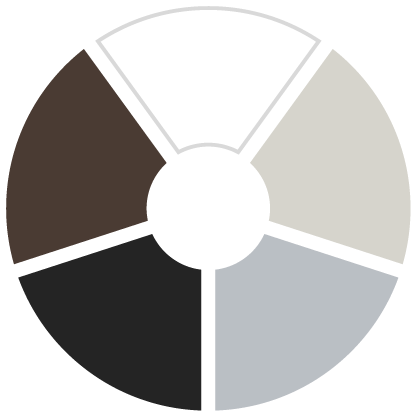 Cores de perfil